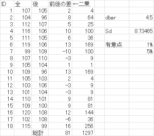 nmubiostat2016-0905.png(10639 byte)