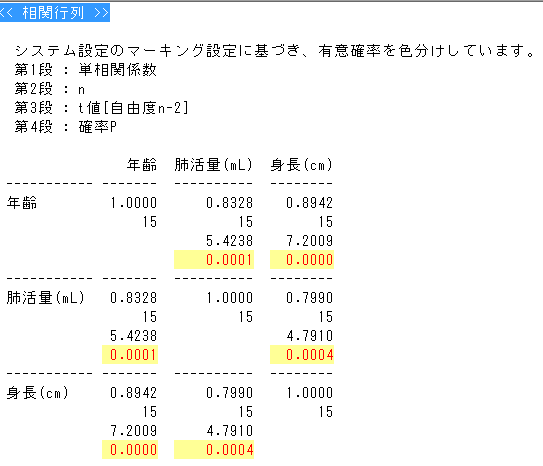 nmubiostat2016-1303.png(7767 byte)