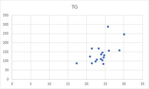 nmubiostat2017-0502.png(5488 byte)