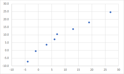 nmubiostat2017-1001.png(5635 byte)