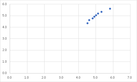 nmubiostat2018-0901.png(4108 byte)