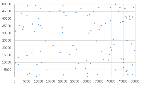 nmubiostat2019-0403.png(6360 byte)