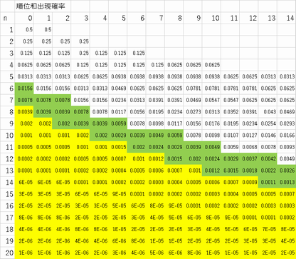 ohsustat2017-1101.png(110358 byte)