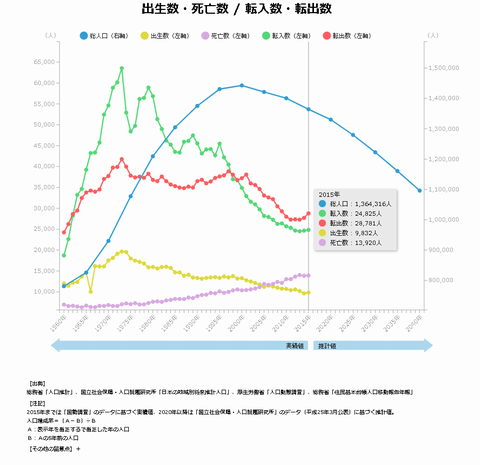 wasedanmucom2017-05.png(85857 byte)