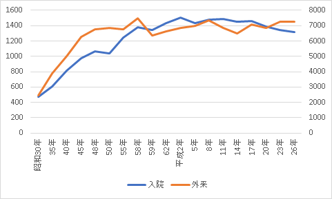 wasedanmucom2017-12.png(8684 byte)