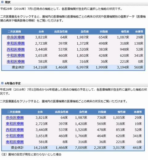 wasedanmucom2017-18.png(155935 byte)