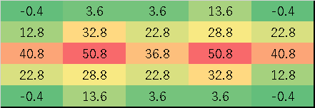 joho20180727-06.png(4190 byte)