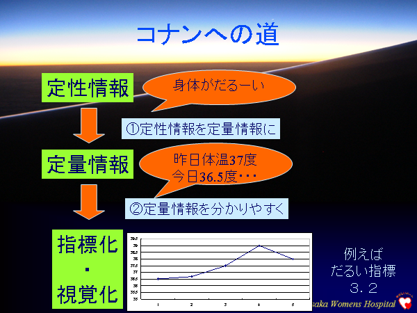 medicuser20100313-04.png(178772 byte)