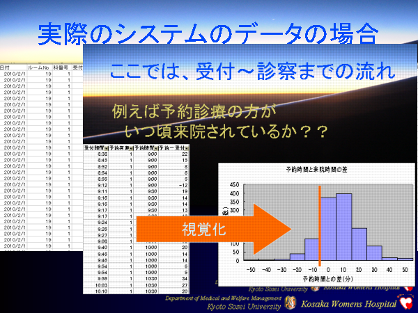 medicuser20100313-1516.png(269040 byte)