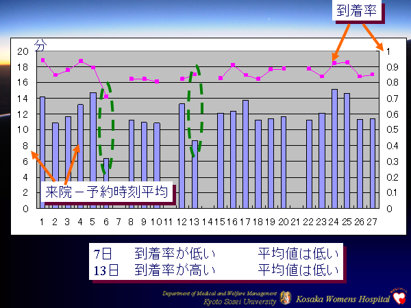 medicuser20100313-18.png(80662 byte)