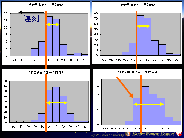 medicuser20100313-19.png(45328 byte)