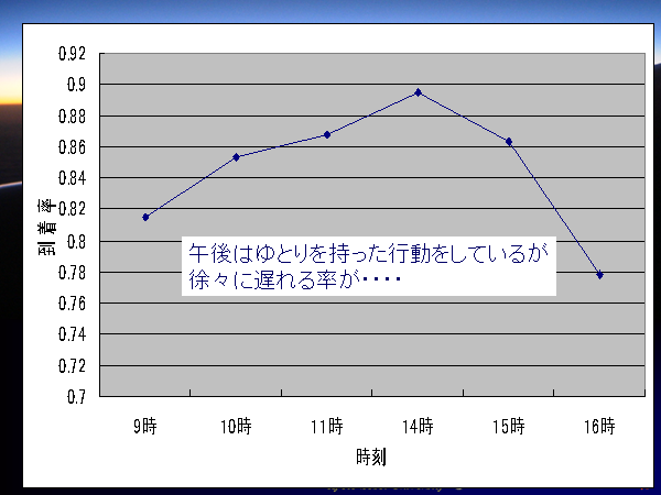 medicuser20100313-20.png(41616 byte)