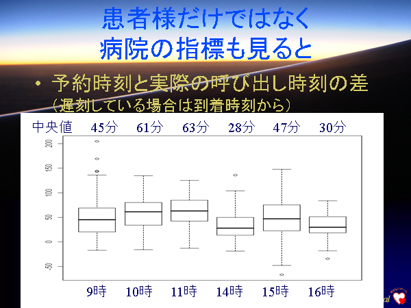 medicuser20100313-21.png(155501 byte)