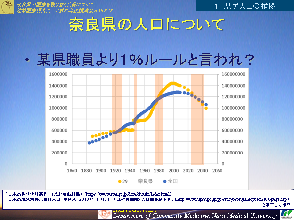naracommed20190313-03.png(255001 byte)