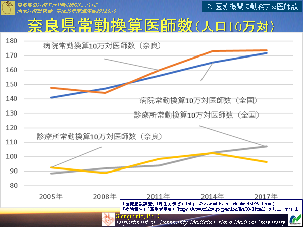 naracommed20190313-11.png(144357 byte)