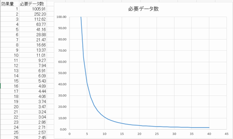 nmubiostat2016-0901.png(37095 byte)