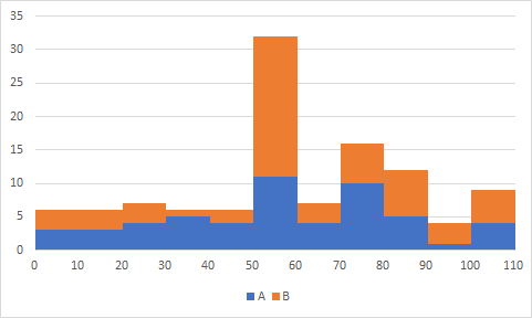 nmubiostat2017-0102.png(3848 byte)