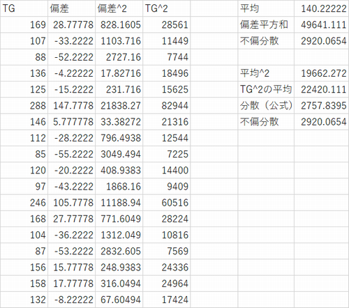 nmubiostat2017-0404.png(154105 byte)