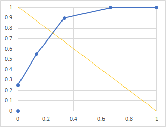 nmubiostat2017-0601.png(7399 byte)