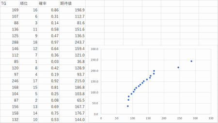 nmubiostat2017-0901.png(44808 byte)