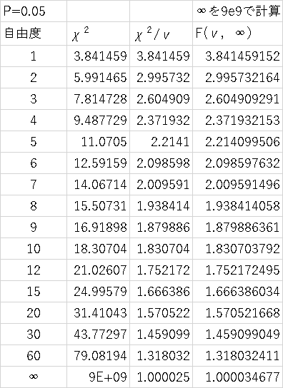 nmubiostat2017-1201.png(13289 byte)