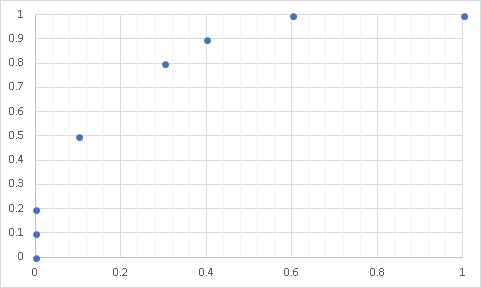 nmubiostat2018-0601.png(5356 byte)