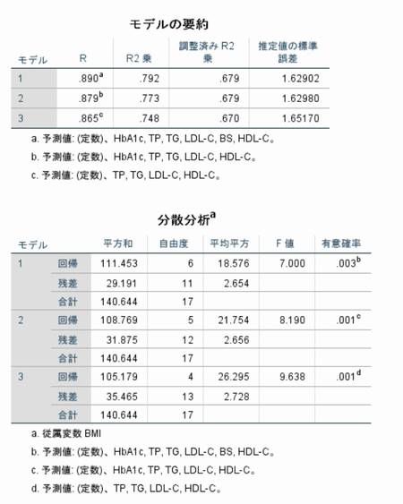 nmubiostat2018-1301.png(119783 byte)
