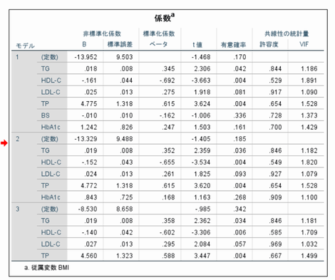 nmubiostat2018-1302.png(92469 byte)