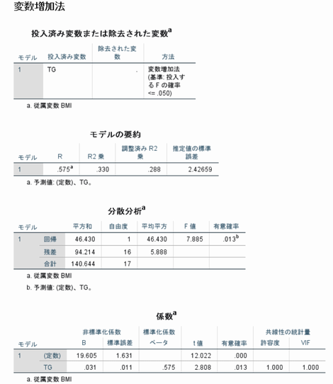nmubiostat2018-1303.png(80872 byte)