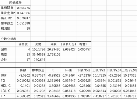 nmubiostat2018-1304.png(64047 byte)