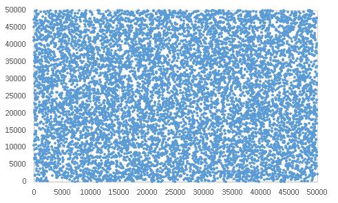 nmubiostat2019-0401.png(86884 byte)