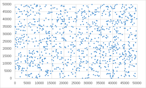 nmubiostat2019-0402.png(18835 byte)