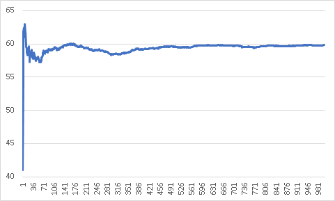 orcstat2018-0501.png(4734 byte)