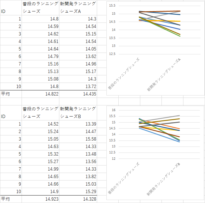 ../ocrstat2020/img/orcstat2020-0601.png(44900 byte)