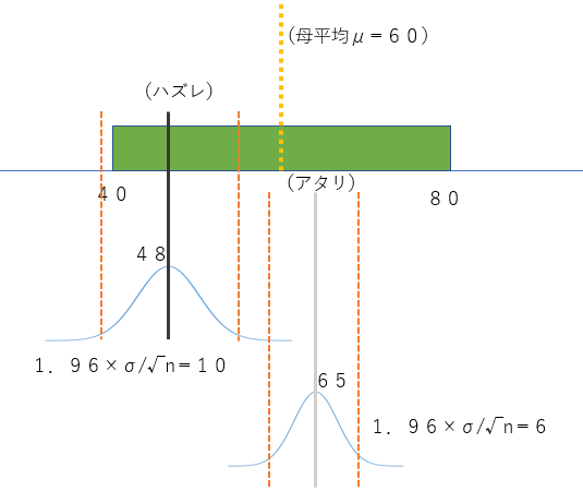 orcstat2020-0602.png(17719 byte)