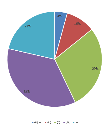 ohsumedinfo2018-0401.png(11028 byte)