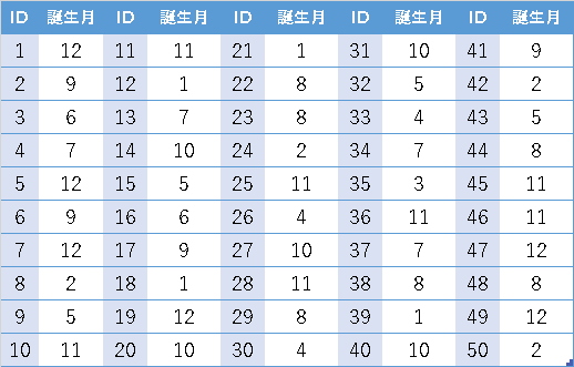 ohsumedinfo2018-1001.png(8846 byte)
