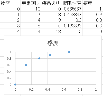 ohsustat2016-0402.png(6027 byte)