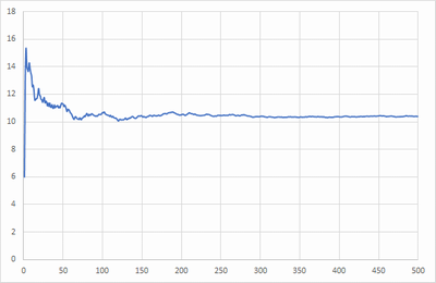 ohsustat2017-0501.png(18238 byte)
