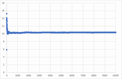 ohsustat2017-0502.png(18269 byte)