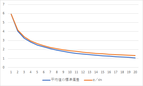 ohsustat2017-0503.png(7927 byte)