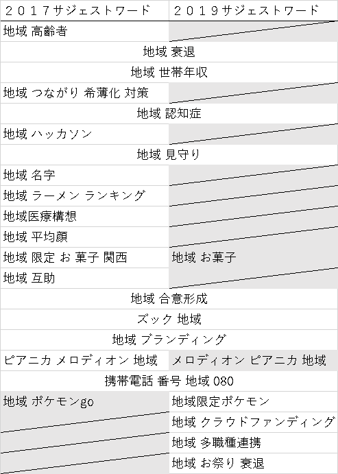 wasedanmucom2019-01.png(15920 byte)